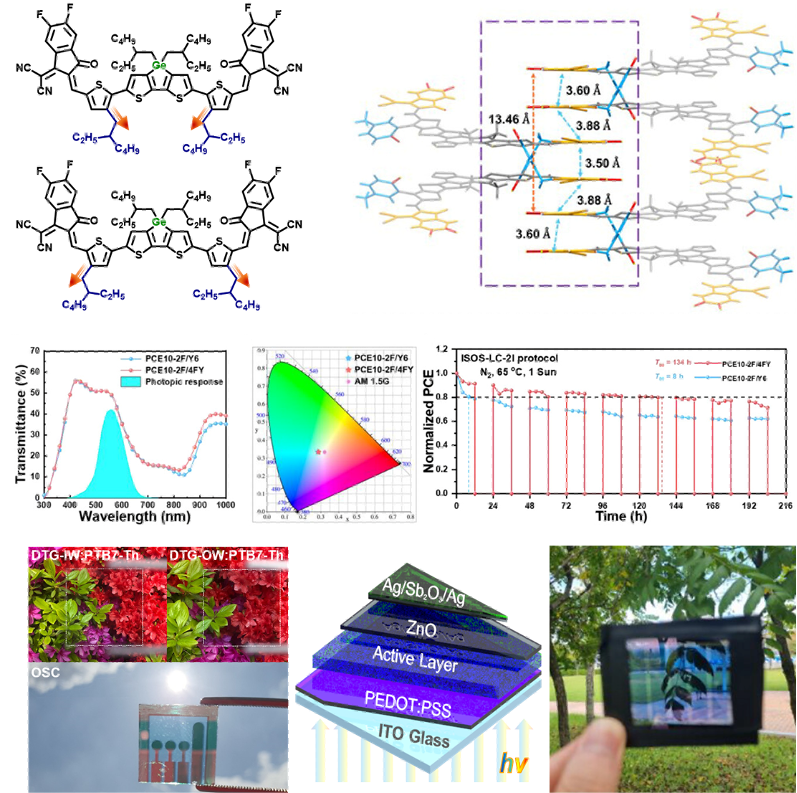 Semitransparent OSCs