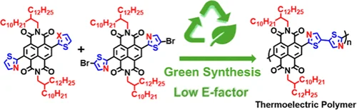 Comparison of Direct Arylation and Zinc-Mediated Polymerizations for Naphthalenediimide−Bithiazole Polymers with Focus on Efficiency-Structure and Green Metrics